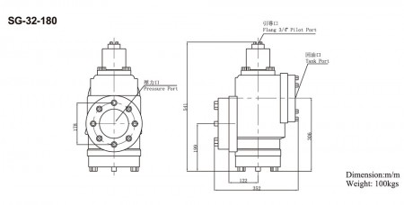 SG-32-180