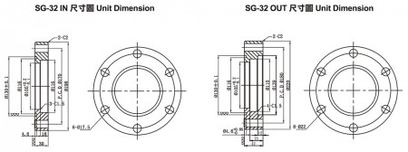 SG-32 Entrada / Salida