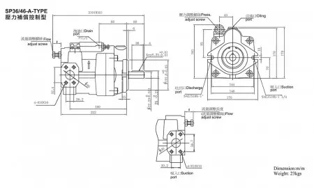 SP36/46-A-Type