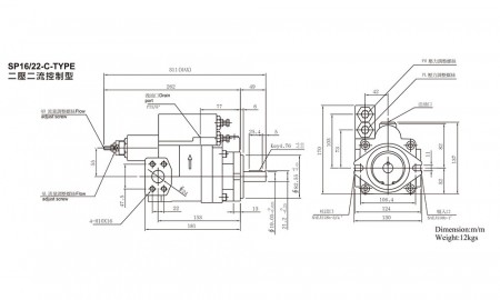 SP16/22-C-Type