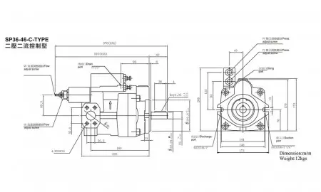 SP36/46-C-Typ