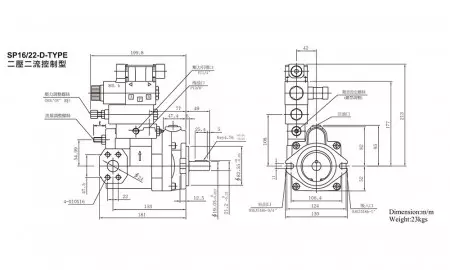 SP16/22-D-Type