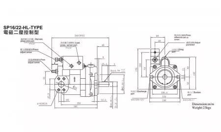 SP16/22-HL-Type