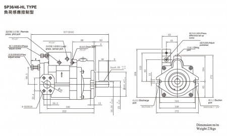 SP36/46-HL-Type