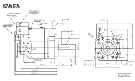 SP70-HL-Typ