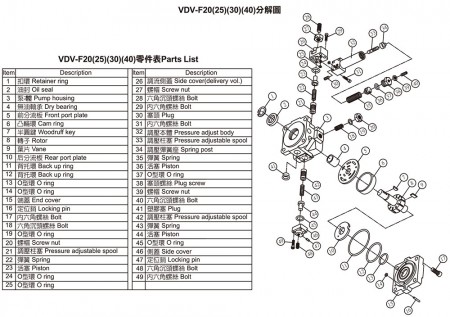 รายการอะไหล่ VDV-F20 (25) (30) (40)