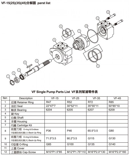 قائمة أجزاء VF-15 (25) (35) (45)