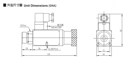 Unit Dimensions of DNA