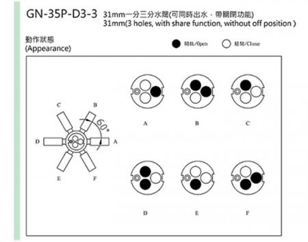 GN-35P-D3-3