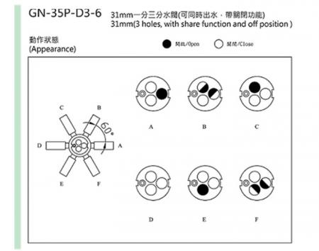 GN-35P-D3-6