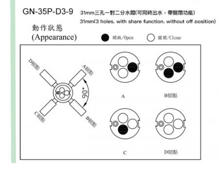 GN-35P-D3-9