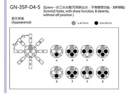 GN-35P-D4-5