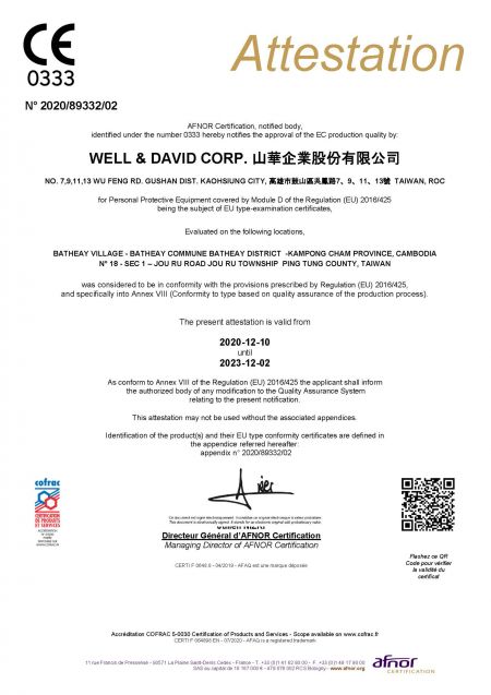 Well & David Corp. CE certificat