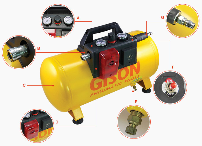 GISON's uninterruptible air supply GP-UAS