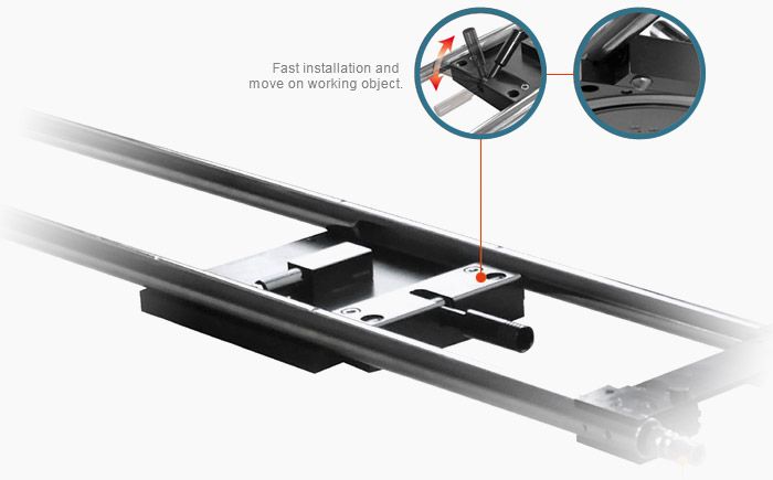 Szybka instalacja i uruchomienie obiektu roboczego.