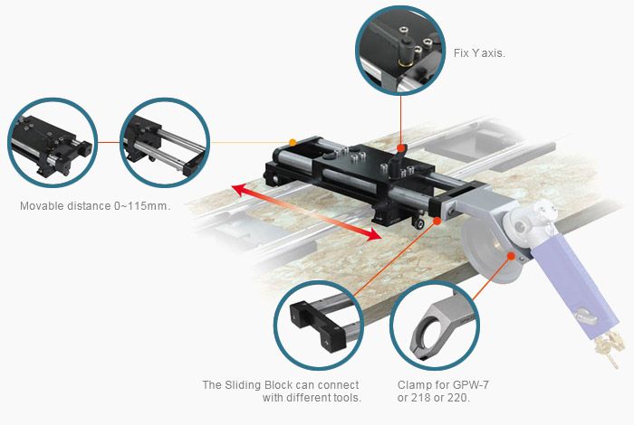 GP-VRA02 Przesuwna podstawa osi Y