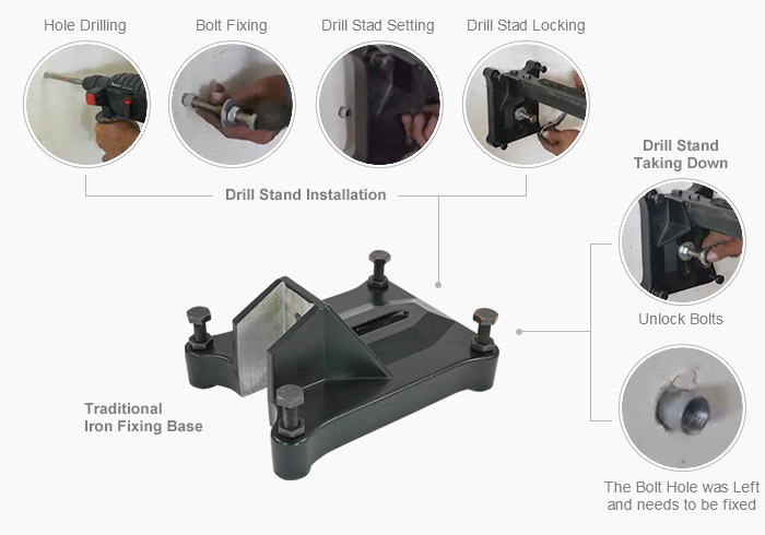 पारंपरिक ड्रिल स्टैंड