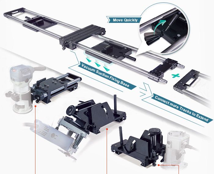 Straight Line Sanding, Grinding, Cutting, Routing Linear Sliding Rail ...
