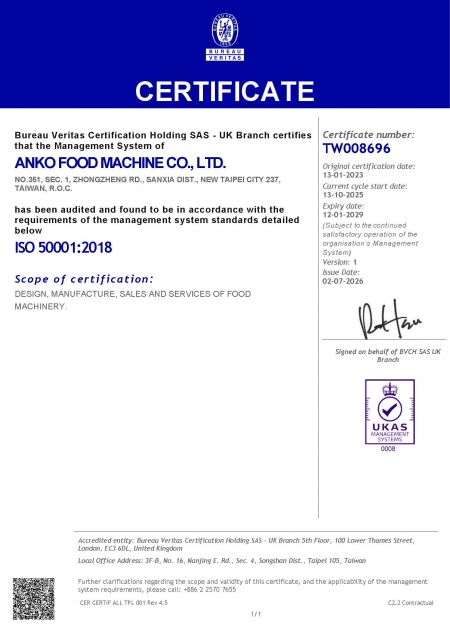ISO 50001