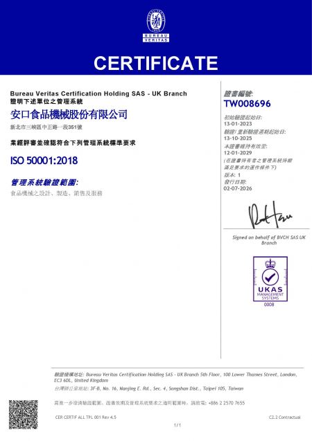 ISO 50001