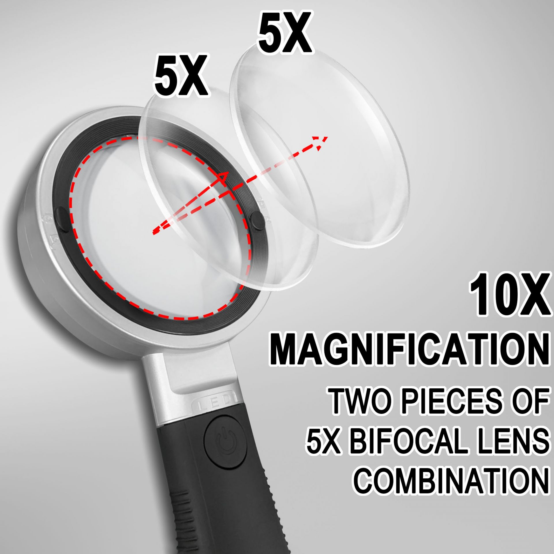 Large LED Lighted Magnifier, Dual Glass Lens 2.5x,10x Reading Magnifier