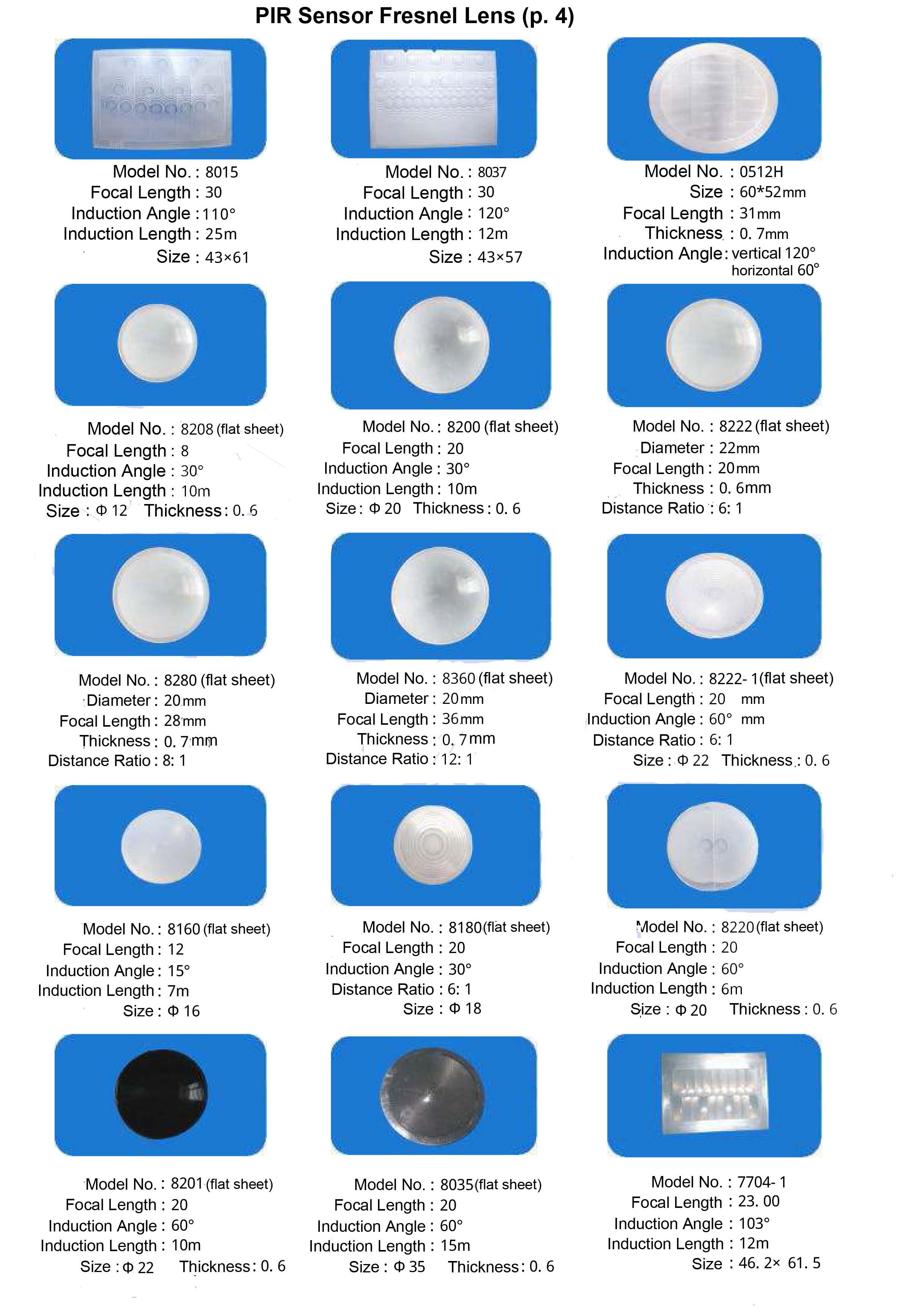 10db Infravörös érzékelő 8308-4 Mini Fehér Fresnel Lencse Test Piroelektromos Pir 65261