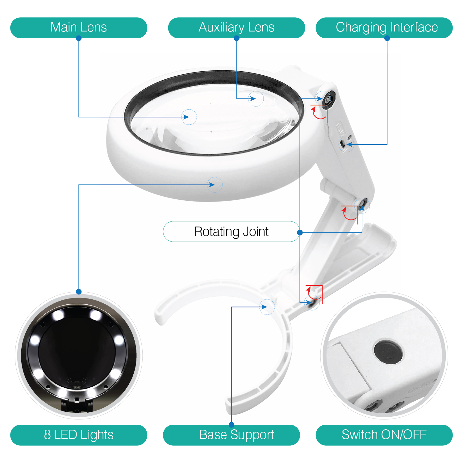 Rechargeable illuminated Round Handheld Reading Magnifying Glass ...
