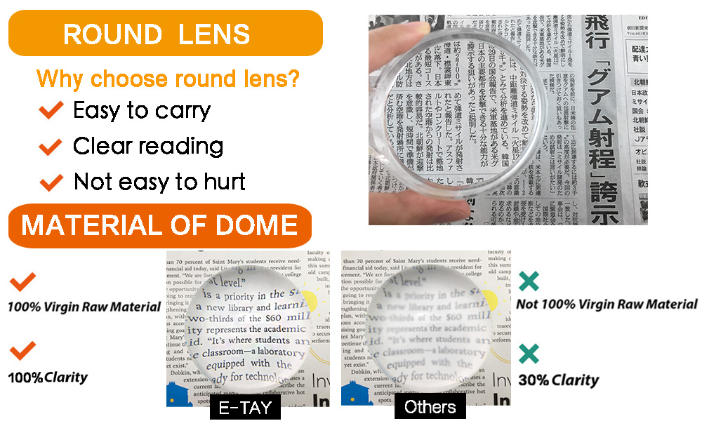 5X Dome Magnifying Glass with LED Light for Seniors Reading