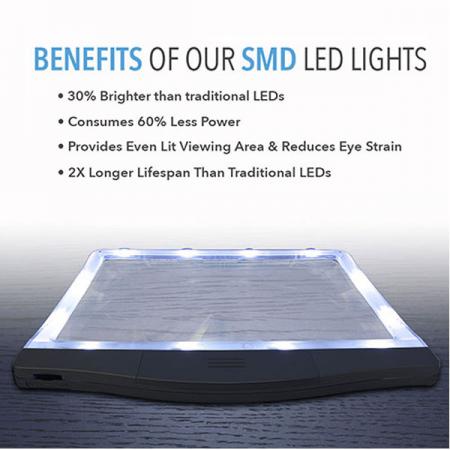 3X LED Page Reader Magnifier with 12 Dimmable Anti-Glare LED Lights-Benefit of SMD LED lights