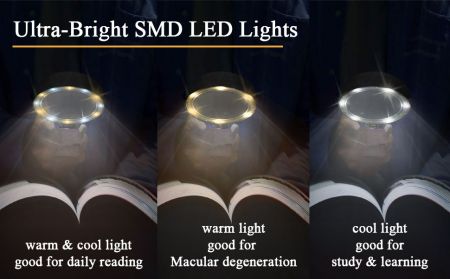 luces LED SMD ultrabrillantes lupa 10x