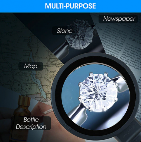 手持式10倍放大鏡用途廣泛,藥品標籤、地圖、鑽石、書報雜誌皆適用,一鏡多用,方便實用