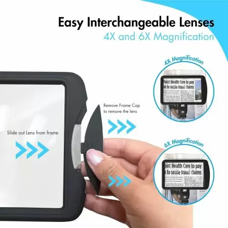 عدسة مكبرة لقراءة صفحات الكتاب. استبدال العدسات سهل. ادفع غطاء العدسة المكبرة إلى اليمين، ثم انزع الغطاء. أي استبدل عدسات 4X أو 6X.