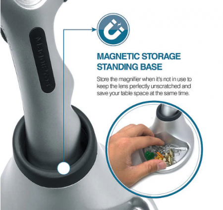 低視力輔助閱讀放大鏡底座附有回紋針收集功能,方便收納,閱讀辦公更整潔