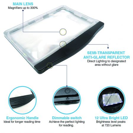 Большая 3-кратная лупа