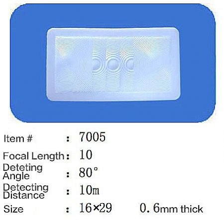 รายละเอียดเลนส์เฟรสเนลของเซ็นเซอร์ PIR