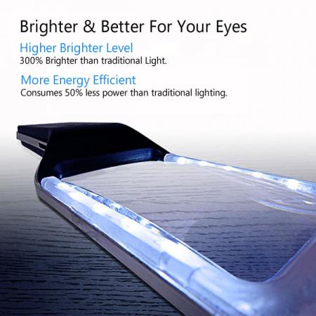 แว่นขยายมือถือทรงสี่เหลี่ยม 3X พร้อมไฟ LED SMD ป้องกันแสงสะท้อนแบบหรี่แสงได้ 10 ดวงสว่างและดีต่อดวงตาของคุณ