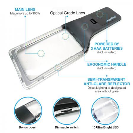 4X Rectangular Handheld Magnifier with 10 Dimmable Anti-Glare SMD LED Lights multifunctional reading magnifier