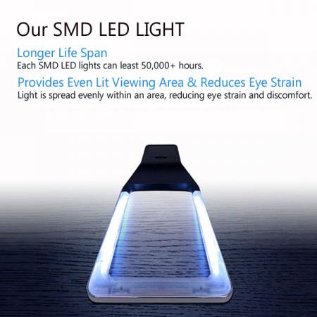 4-fache rechteckige Handlupe mit 10 dimmbaren, blendfreien SMD-LED-Leuchten, effiziente SMD-LED-Leuchten