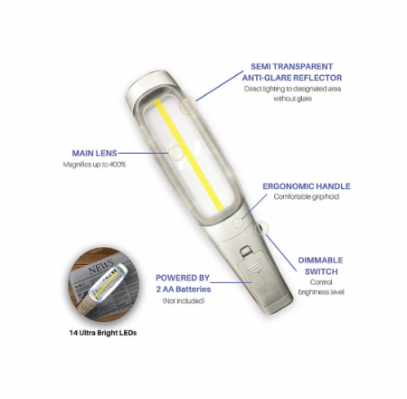 帶燈手持黃線放大鏡具備4倍鏡片、防眩光、人體工學手柄,滑輪調光,閱讀舒適不疲勞