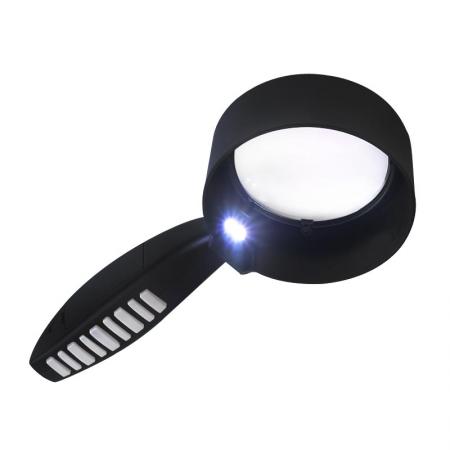 LED lighted Magnifying Glasses