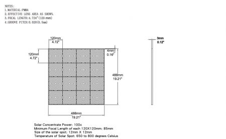 Линза Френеля для определения концентрации солнечной энергии. Подробные характеристики