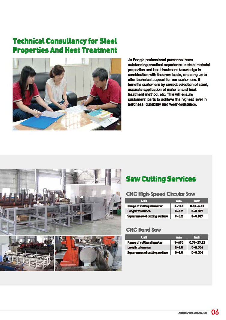 کاتالوگ الکترونیکی تولید کننده میله های گرد و لوله های فولادی ساخت