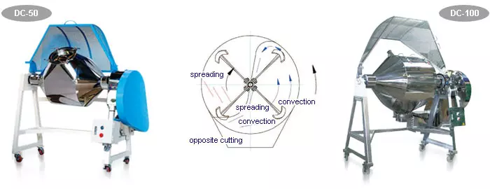 double cone mixer, DC-50, DC-100