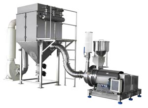 cyclone mill grinding system