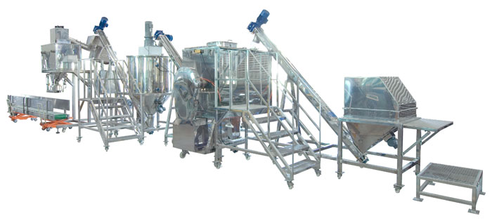 industry rotary cone mixer turnkey system