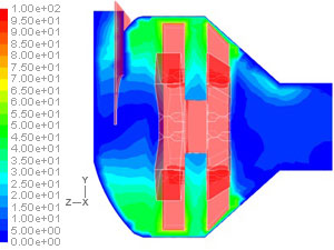 Speed distribution diagram