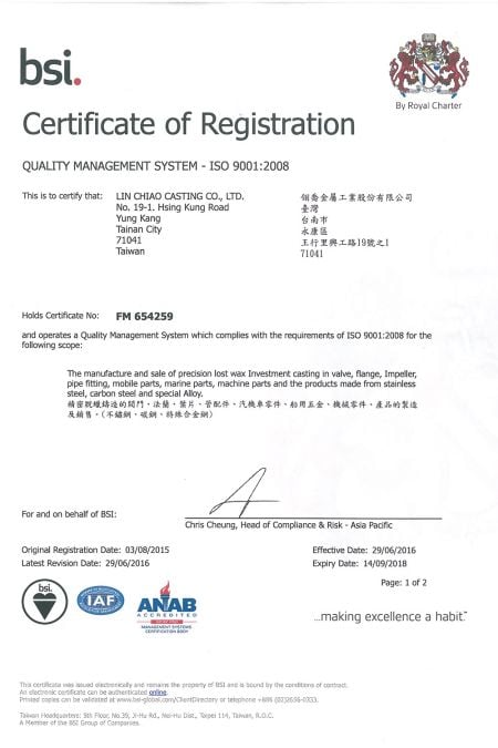 ISO प्रमाणपत्र - ISO 9001: 2008
