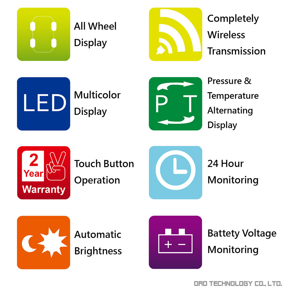 Tech Tpms ORO Technology is becoming a leader in the production of (TPMS) Tire ...