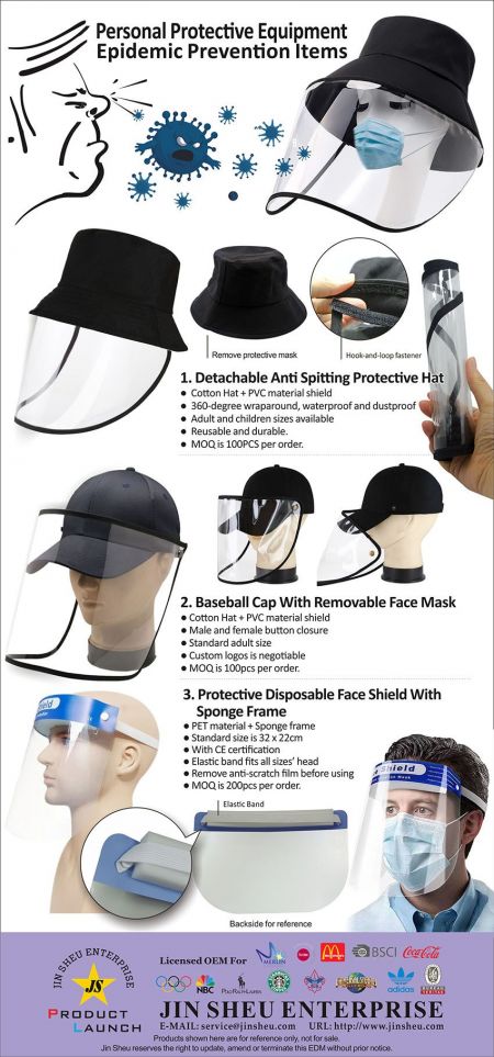 個人用保護具 (PPE) - 個人用保護具看護