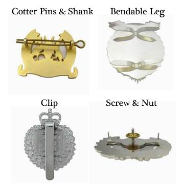 cap badge back fitting